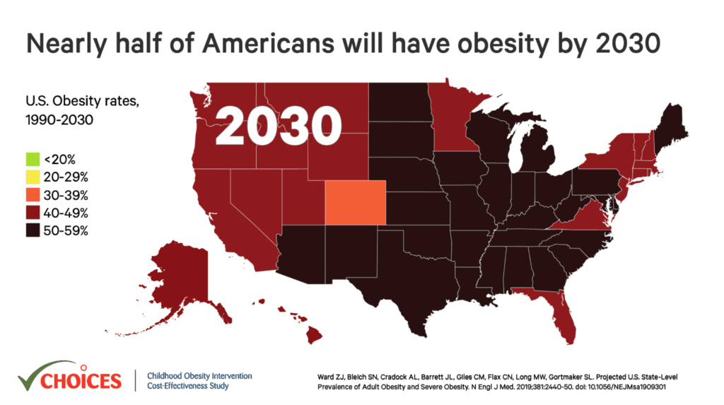 Obesity Rate to Exceed 40% by 2030: Predictions